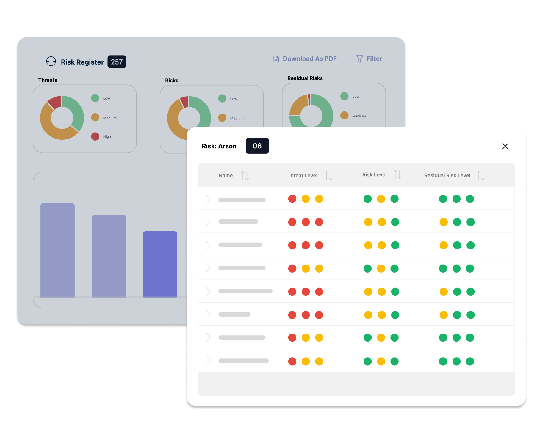 Risk Overview on the Human Risks Platform