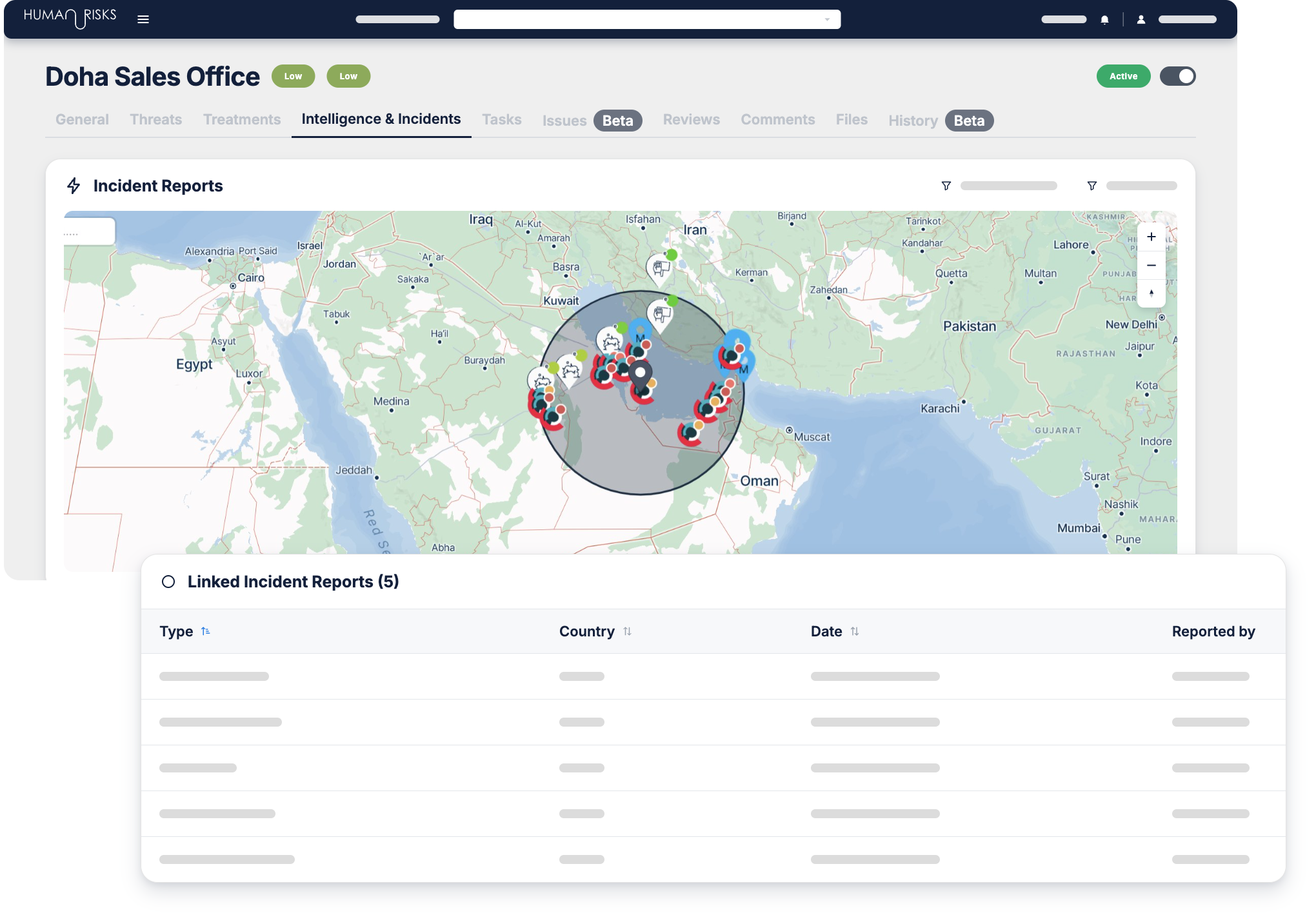 Risk Assessment Intelligence & Incidents, floating@1x