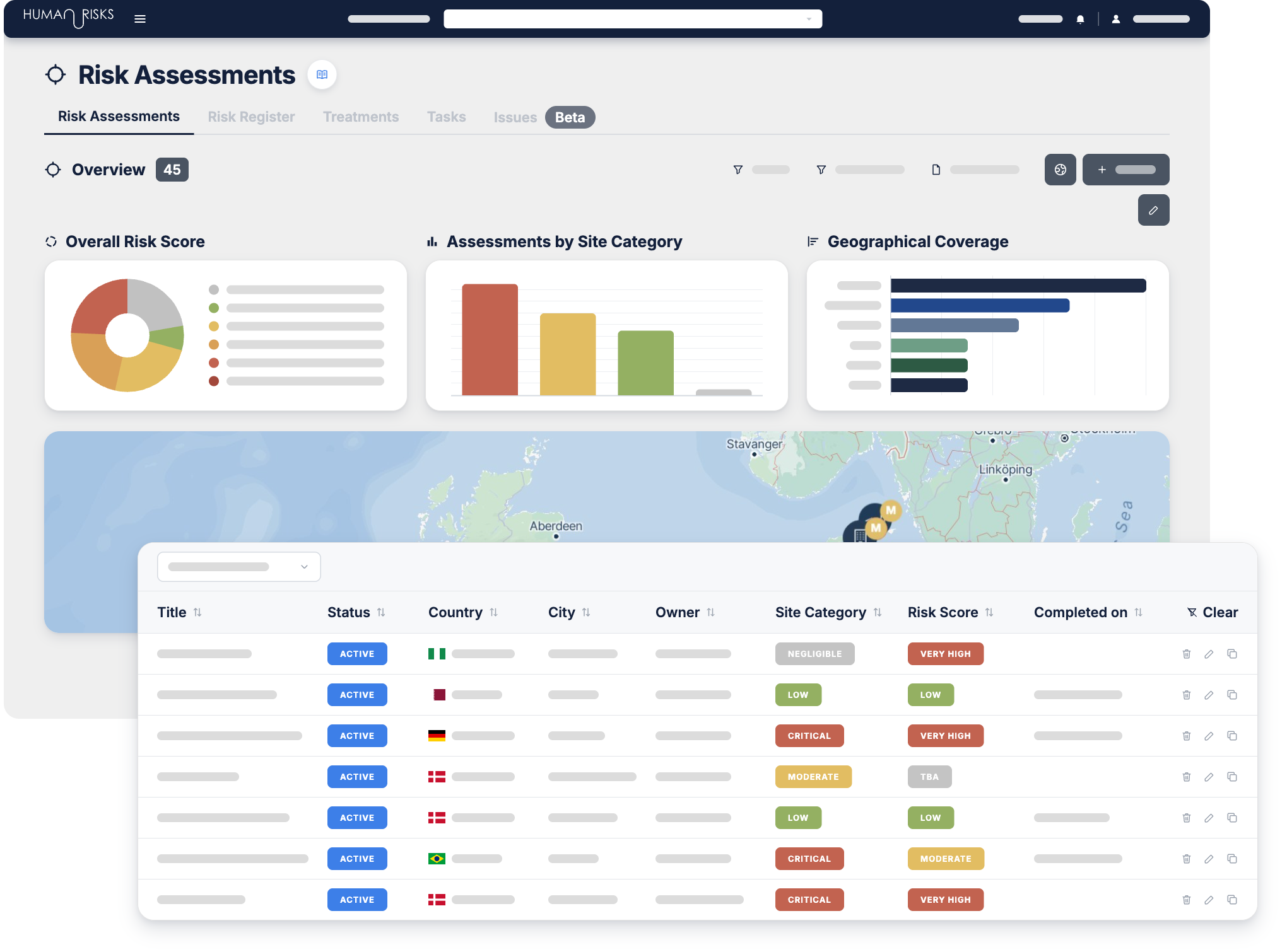 Risk Assessments mockup, floating@1x-1