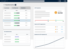 Questionnaires module in Human Risks security risk management software