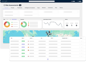 Risk Assessments module in Human Risks security risk management software.