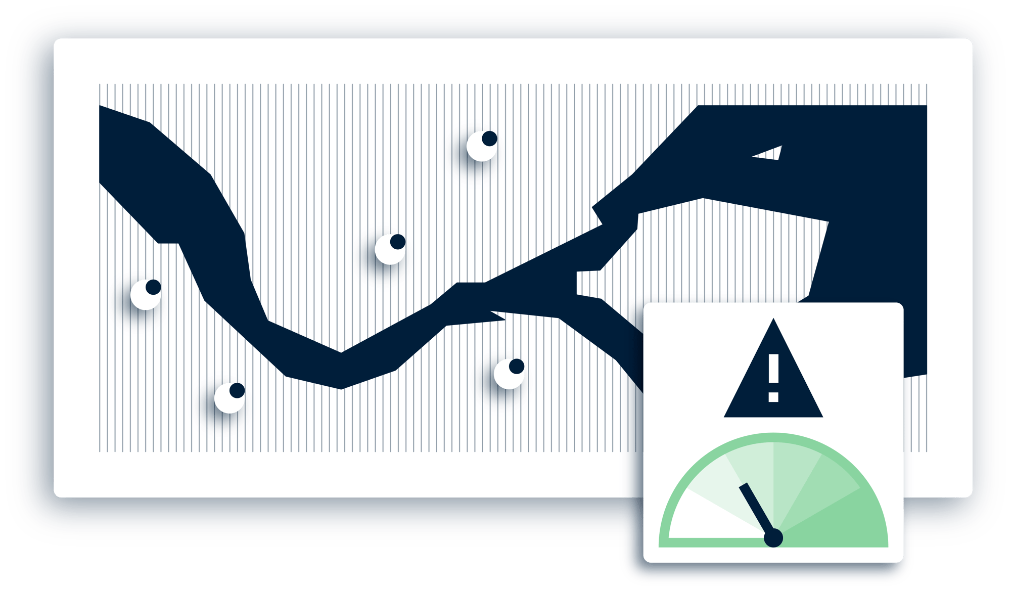 Risk Assessment